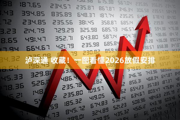 泸深通 收藏！一图看懂2026放假安排